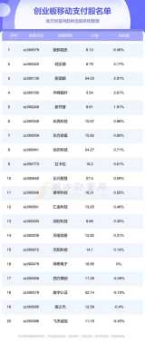 木数码科技002（数码科技300079最新消息）-图1