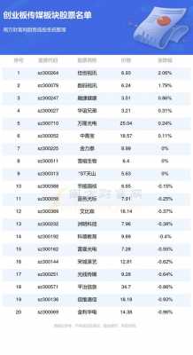 木数码科技002（数码科技300079最新消息）-图2