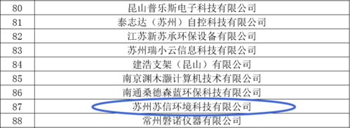 关于苏州硕果数码科技有限公司的信息-图1