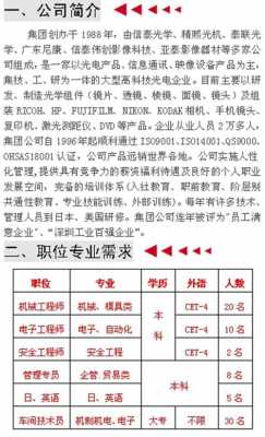 东莞京城数码科技公司招聘（京城数码专营店）-图1