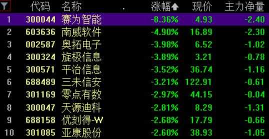 数码科技高磊视频（最新版的高科数码下载）-图2