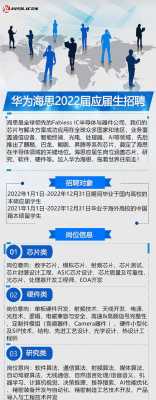 尚飞数码科技招聘官网电话的简单介绍-图3