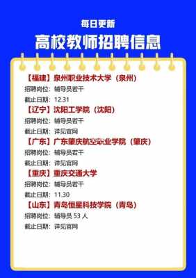 尚飞数码科技招聘官网电话的简单介绍