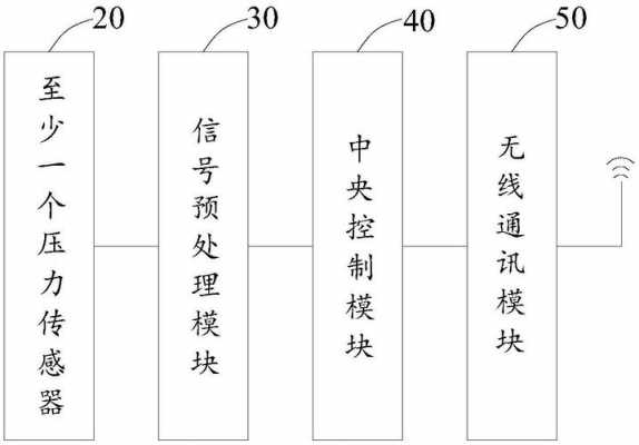 潮州诺亿数码科技（诺亿集团）-图2