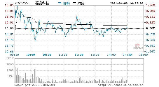 强顺数码科技股票股吧讨论的简单介绍-图1