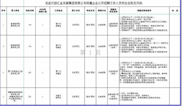 岩海数码科技招聘信息最新（岩海数码科技招聘信息最新消息）