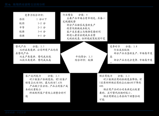 数码科技置换（数码科技入市价格）-图2