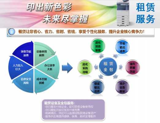 云南今朝数码科技怎么样（云南今朝数码科技怎么样啊）-图3