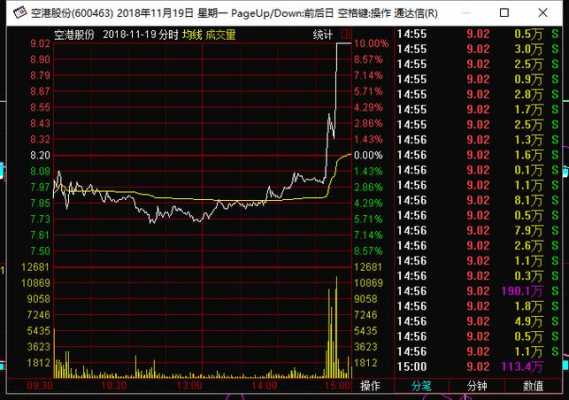 数码科技优选股票行情怎么样（数码科技股票行情最新消息）-图2