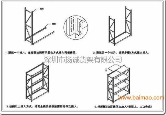 包含深圳扬诚数码科技怎么样的词条-图3