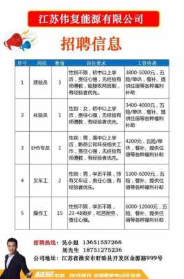 武汉诺米数码科技招聘信息的简单介绍-图1