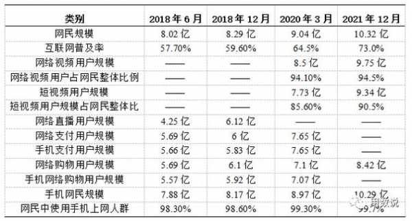 承影数码科技股票代码查询（承影数码科技股票代码查询是多少）