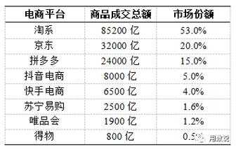 承影数码科技股票代码查询（承影数码科技股票代码查询是多少）-图2