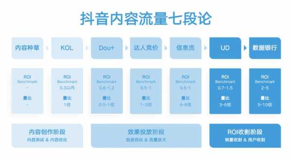 抖鸣数码科技怎么样（抖民科技）-图2