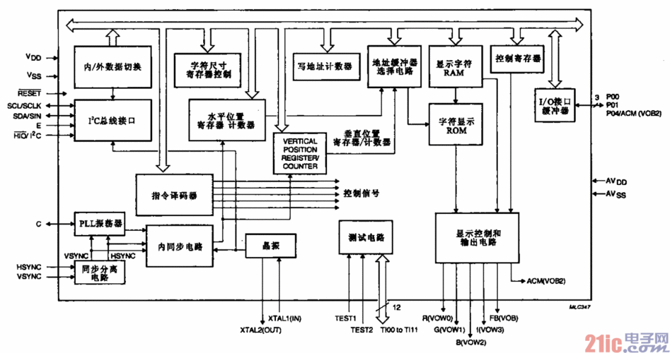 数码科技工作原理图（数码科技工作原理图怎么画）-图3