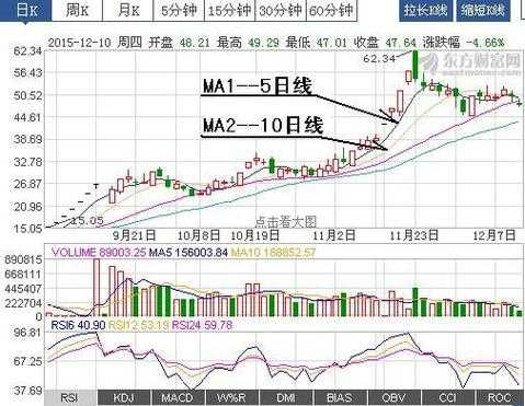 曼辉数码科技股票行情走势（曼恒数字股吧）-图2