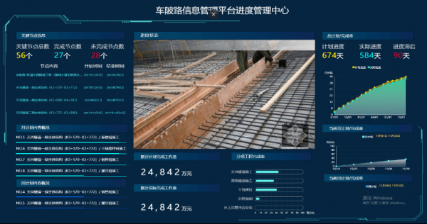 包含数码科技中心停车怎样的词条