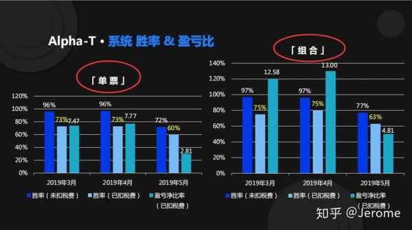 华浩数码科技怎么样知乎的简单介绍-图2