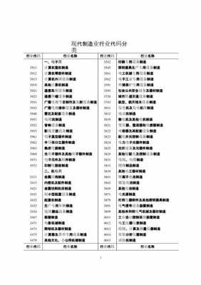 数码科技行业代码（数码科技是什么行业）-图3