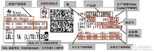 悦优数码科技标签图片的简单介绍-图3