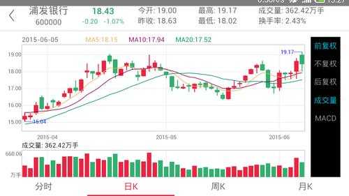 永诚数码科技股票行情（永诚保险股票行情）-图2