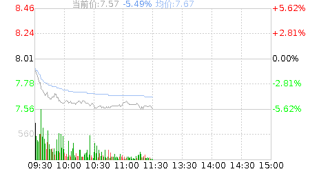 旭腾数码科技股票股吧分析（旭腾投资）-图1