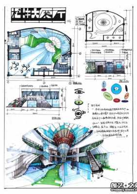 数码科技展厅空间快题设计（数码展示空间设计）-图3