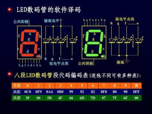 六十六数码科技（数字六十）-图2