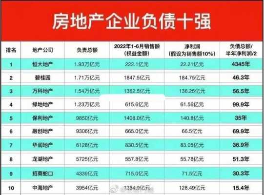 子鸿数码科技（子鸿房地产）-图3