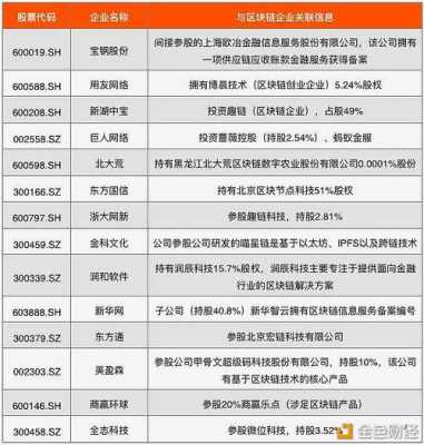 数码科技最新持股（数码科技参股哪些公司）-图2