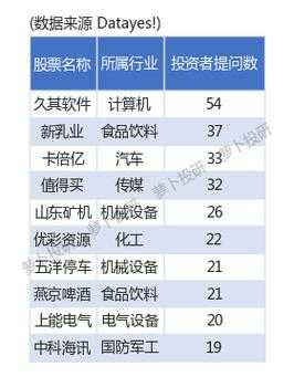 益讯数码科技股票代码是多少（益讯机械）-图2