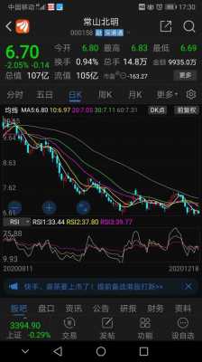 暴雪数码科技股票股吧（暴雪数码科技股票股吧最新消息）-图3