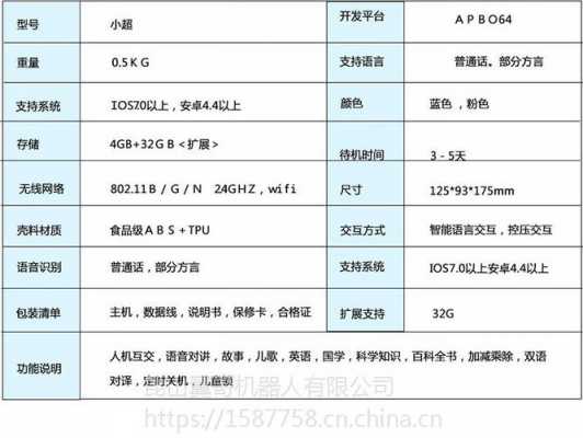 山东小超数码科技靠谱吗（山东小超霸是什么意思）-图2