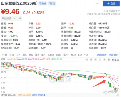 翔域数码科技怎么样（翔域数码科技怎么样知乎）-图2