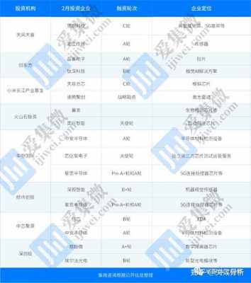 天睿数码科技怎么样知乎（天睿公司是干什么的）-图1