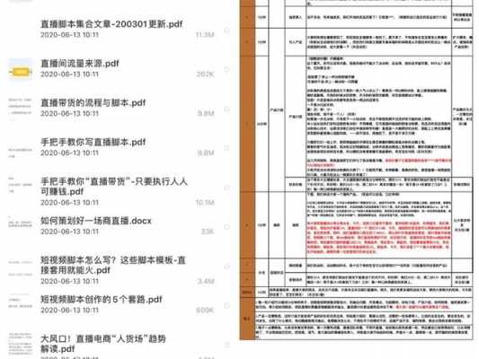 数码科技脚本范例图（数码科技到底是干什么的）-图1