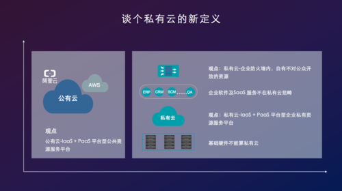 数码科技私有云是什么软件（数码科技私有云是什么软件做的）-图3