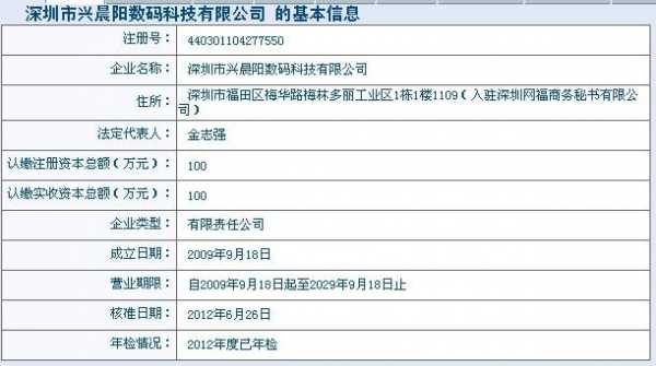 深圳晨阳数码科技公司（深圳晨阳数码科技公司地址）-图3