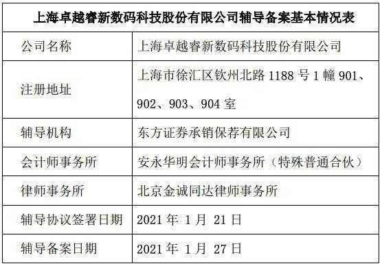 上海卓越睿新数码科技上市（上海卓越睿新数码科技上市价格）-图1