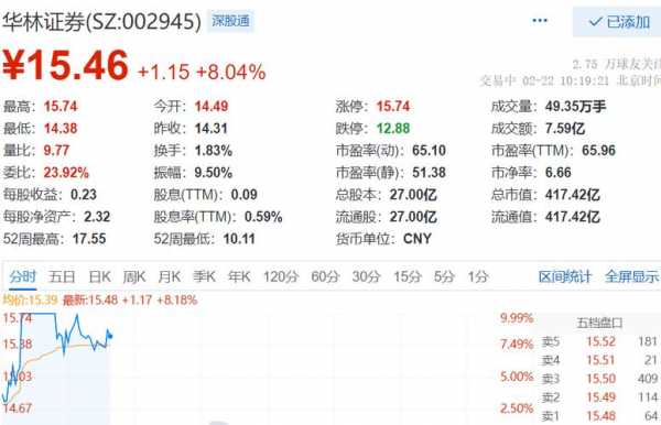 海豚数码科技股票代码（海豚数码科技股票代码查询）-图1