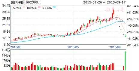 聚核智能数码科技股票股吧（聚核智能数码科技股票股吧）-图1