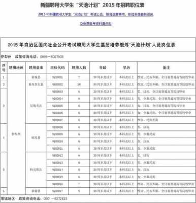 天池数码科技招聘电话号码（天池数码科技招聘电话号码）-图3