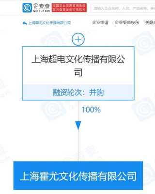 哔哩哔哩上海宽娱数码科技（上海宽娱数码科技有限公司旗下app）