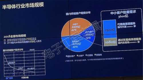 技术云数码科技拼多多（云技术产品）-图2