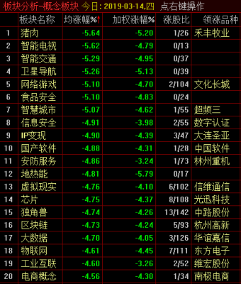 数码科技是什么概念公司的（数码科技是什么概念公司的股票）-图3