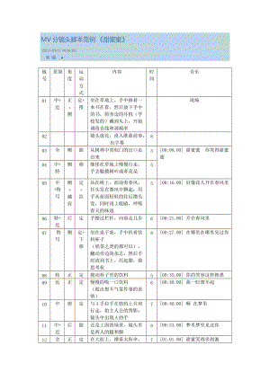 数码科技脚本下载（数码科技脚本下载）-图2