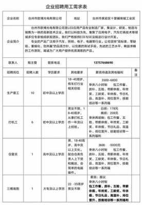 欧博数码科技招聘电话是多少（欧博数码科技招聘电话是多少号）-图1