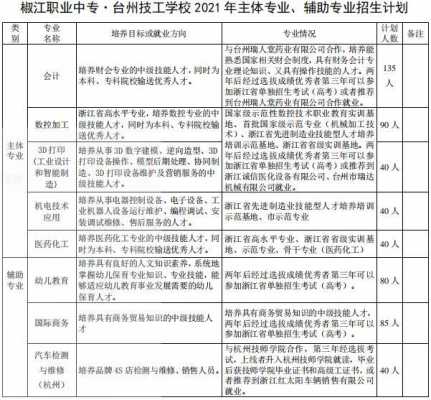 淑江数码科技招聘电话（淑江数码科技招聘电话是多少）-图1