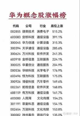 升腾数码科技招聘官网网址（升腾厂家客服电话）-图2