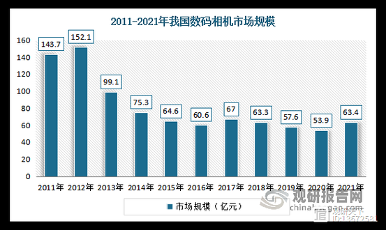 数码科技半年报同比下降原因（数码科技为什么不涨）-图1